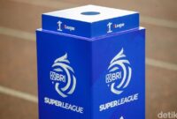 1761607369250-logo-bri-superleague-1756516351046_169