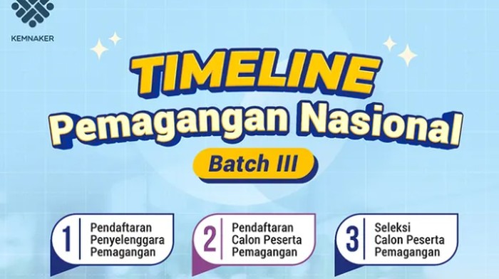 1764090384324-magang-kemnaker-2025-1764060828423_169