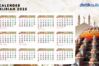 1765494292173-kalender-hijriah-2025_169