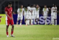 1765559204596-garuda-muda-keok-0-3-lawan-mali-di-kandang-1763222028346_169