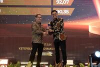 1765861612020-pemprov-sulsel-meraih-penghargaan-predikat-informatif-dari-komisi-informasi-pusat-1765857507654_169