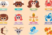 1765904820972-simbol-12-zodiak-1759368467384_169