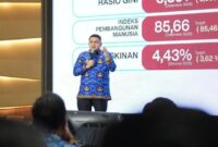 1765991203606-wali-kota-makassar-munafri-arifuddin-saat-rapat-refleksi-akhir-tahun-pemkot-makassar-1765968796500_169