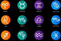 1766077622587-simbol-12-zodiak-dan-elemennya-1760062601337_169