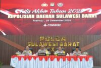 1767071219047-polda-sulbar-merilis-kinerja-akhir-tahun-2025-1767059034196_169